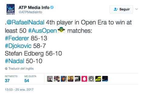 ATPMediaInfo apoya a Rafa Nadal
