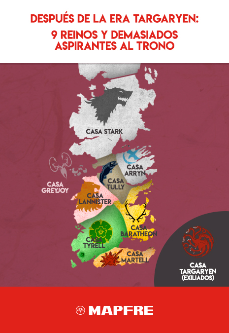 Infografía Juego de Tronos