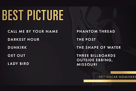 Películas con más nominaciones a los Óscar 2018 mejor película Películas nominadas a los Óscar 2018