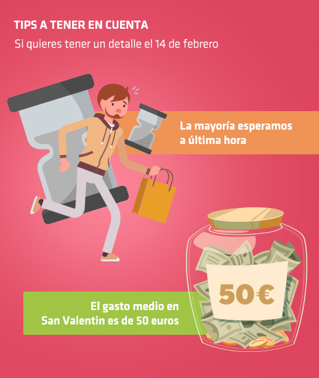 San Valentín: ¿Cómo lo vives? compras ultima hora dibujo de un hombre con prisa y un tarro de billetes de dinero