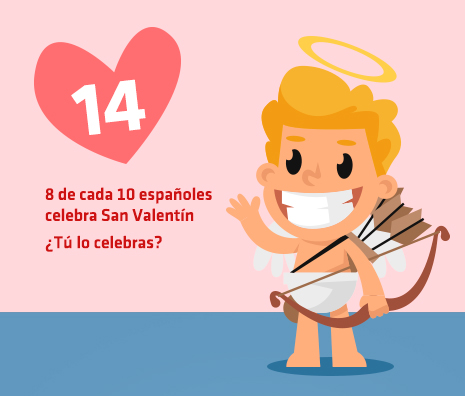 regalos-san-valentin